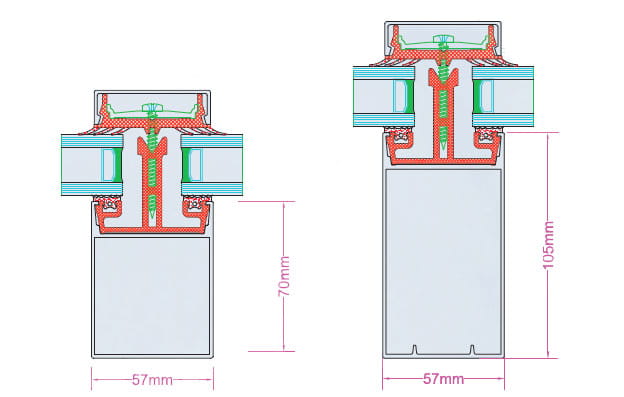 Square profile