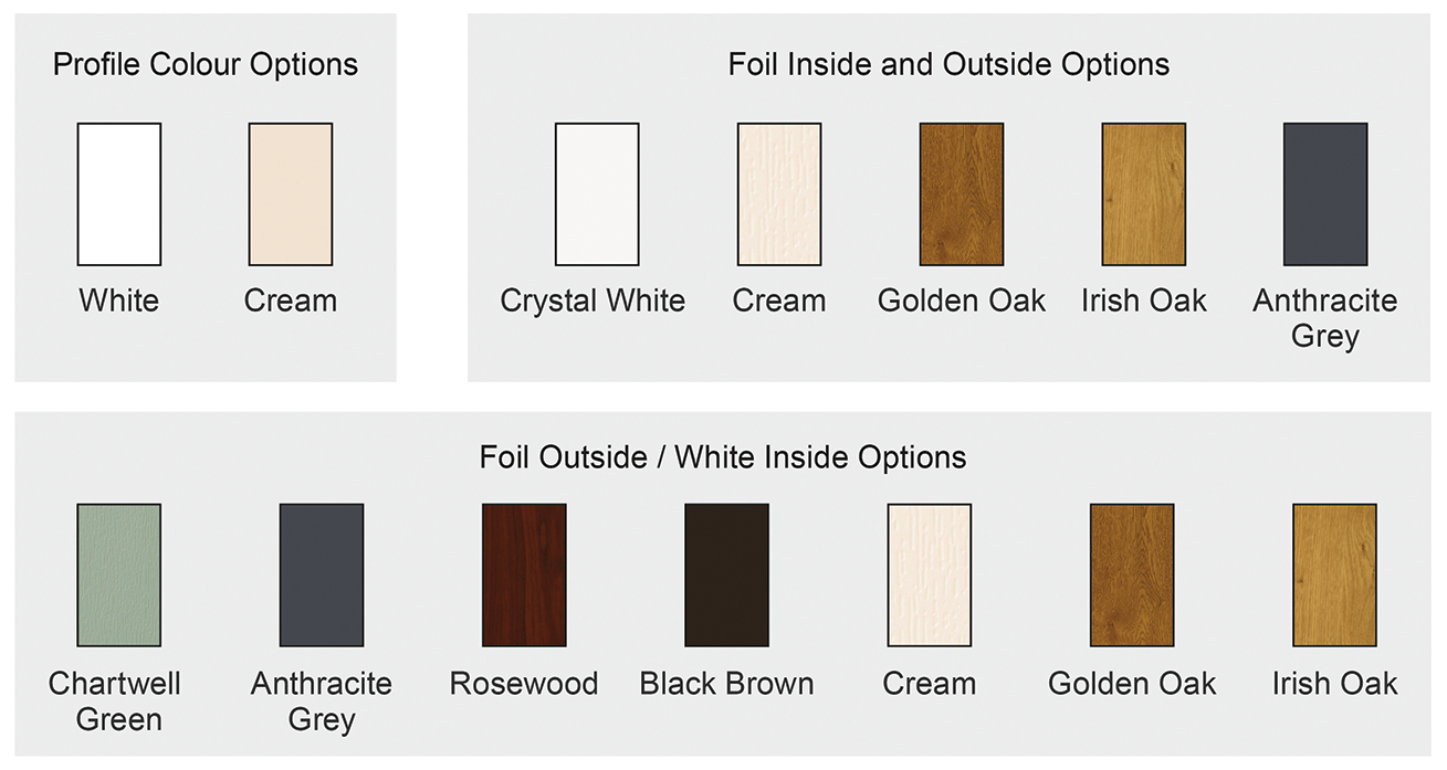 window valance vismat sketchup